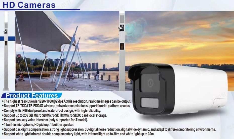 Model A HD Cameras