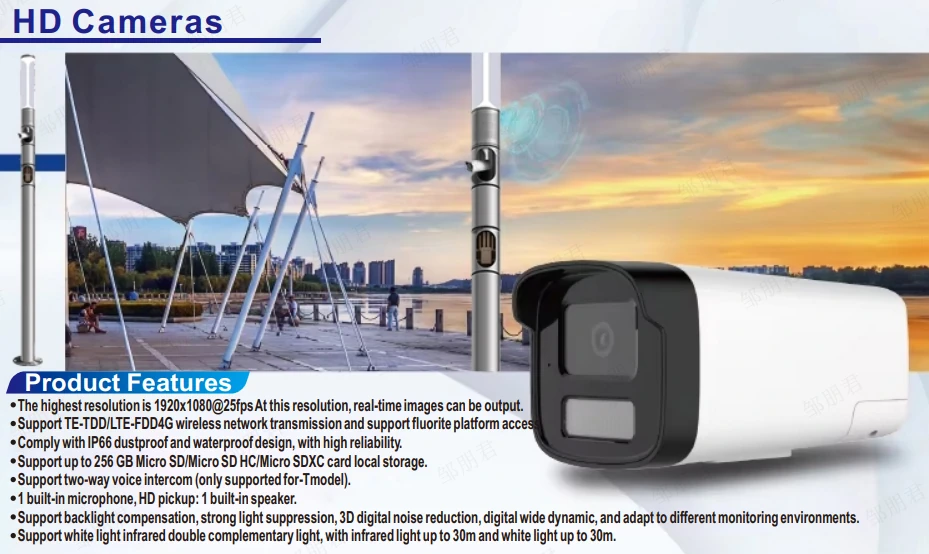 Model B HD cameras