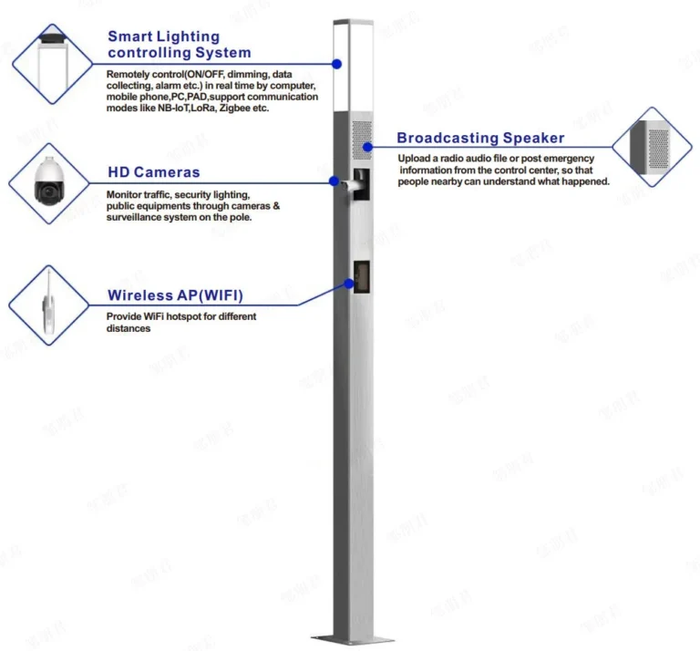 Smart pole Model A